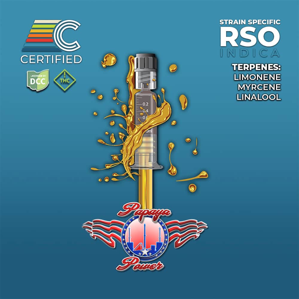 Papaya Power - 1g Rso - Indica