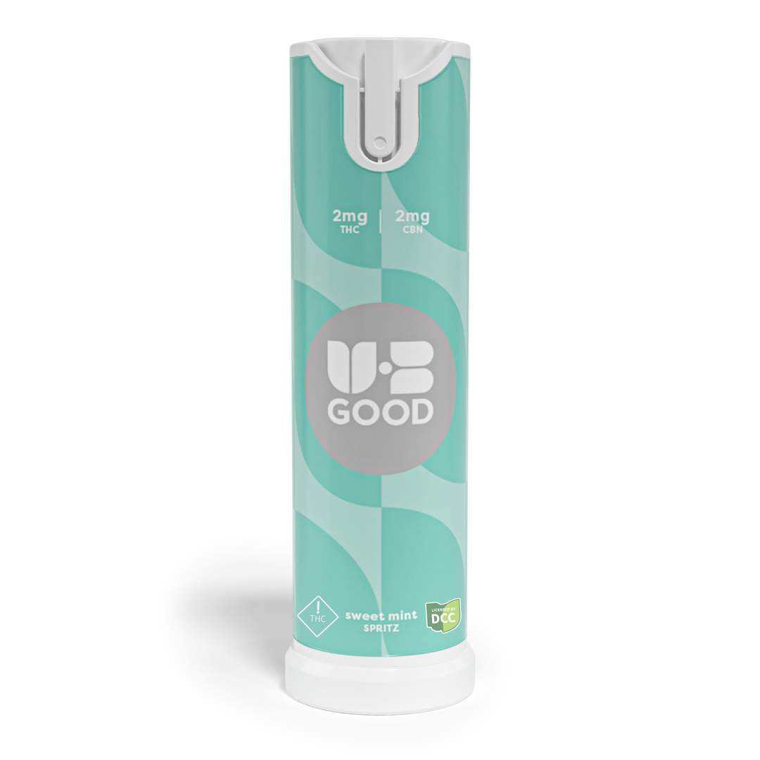 mellow mint 1:1 - 220mg  sprays - hybrid 