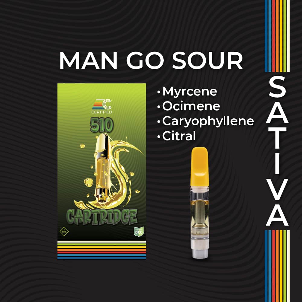 man go sour - 1g distillate cart - sativa 
