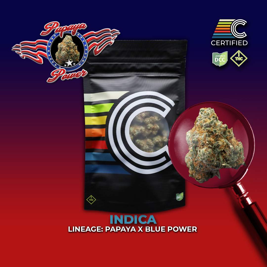 Papaya Power - 14.15g Whole Buds - Indica