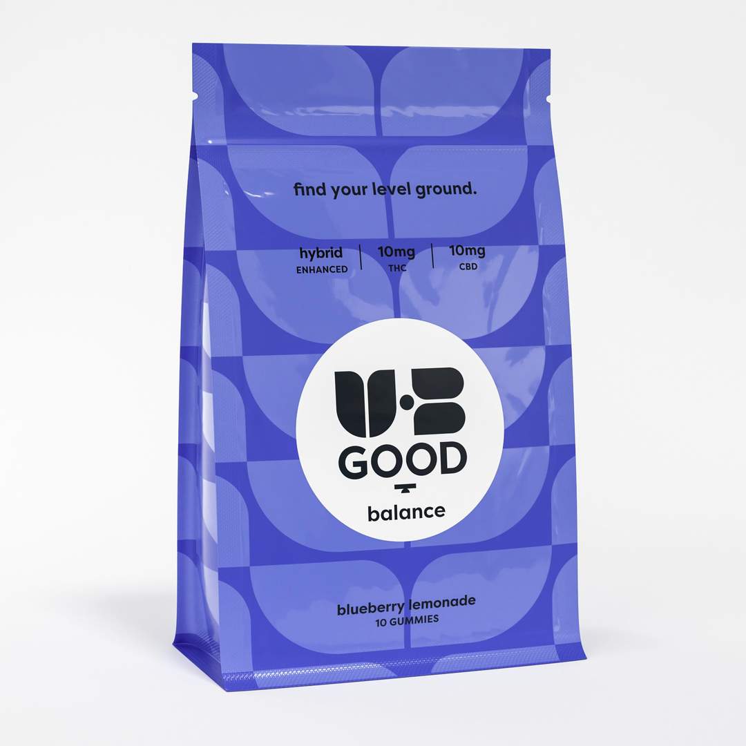 blueberry lemonade 1:1 balance - 100mg  candies - CBD  - 10pk