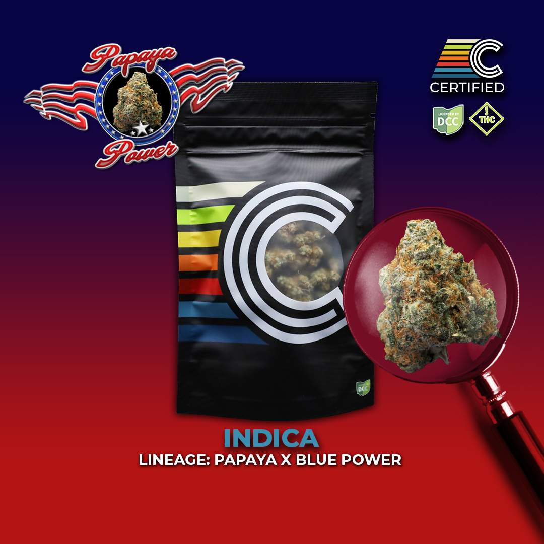 papaya power - 14.15g  whole buds - indica 