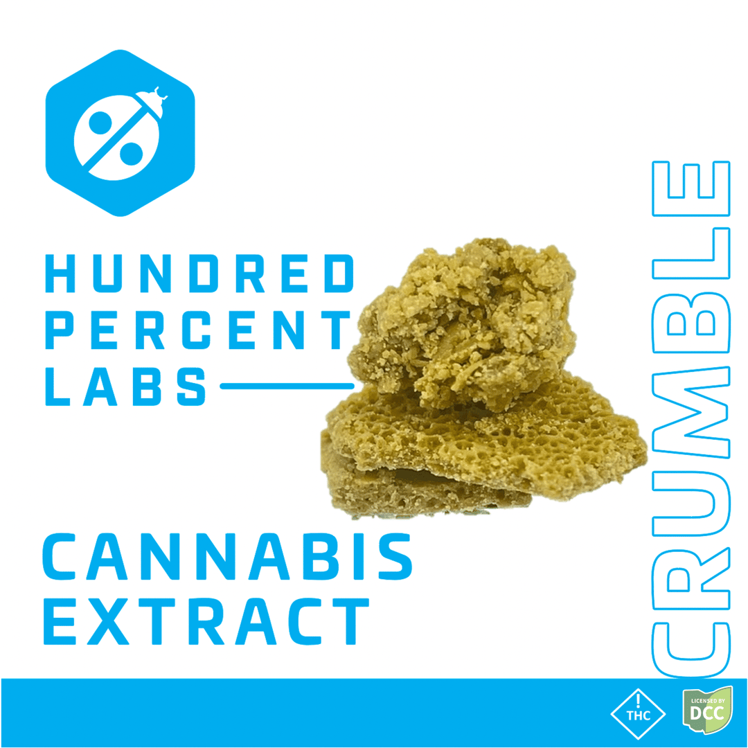 Blue Blast - 1g Waxes - Indica