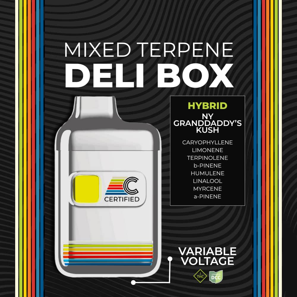 not your granddaddy's kush - 2g distillate disposables - indica