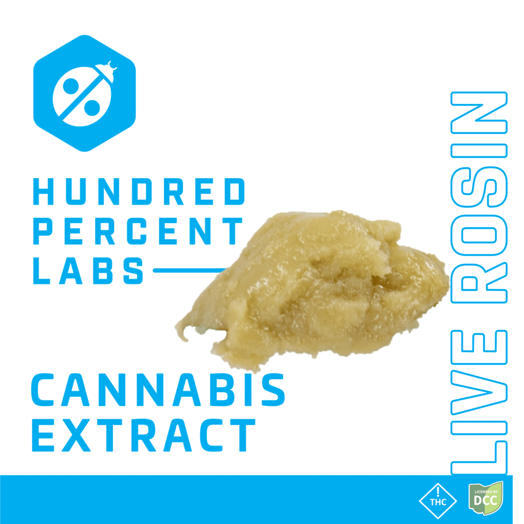 Gastro Pop - 1g Rosin - Hybrid