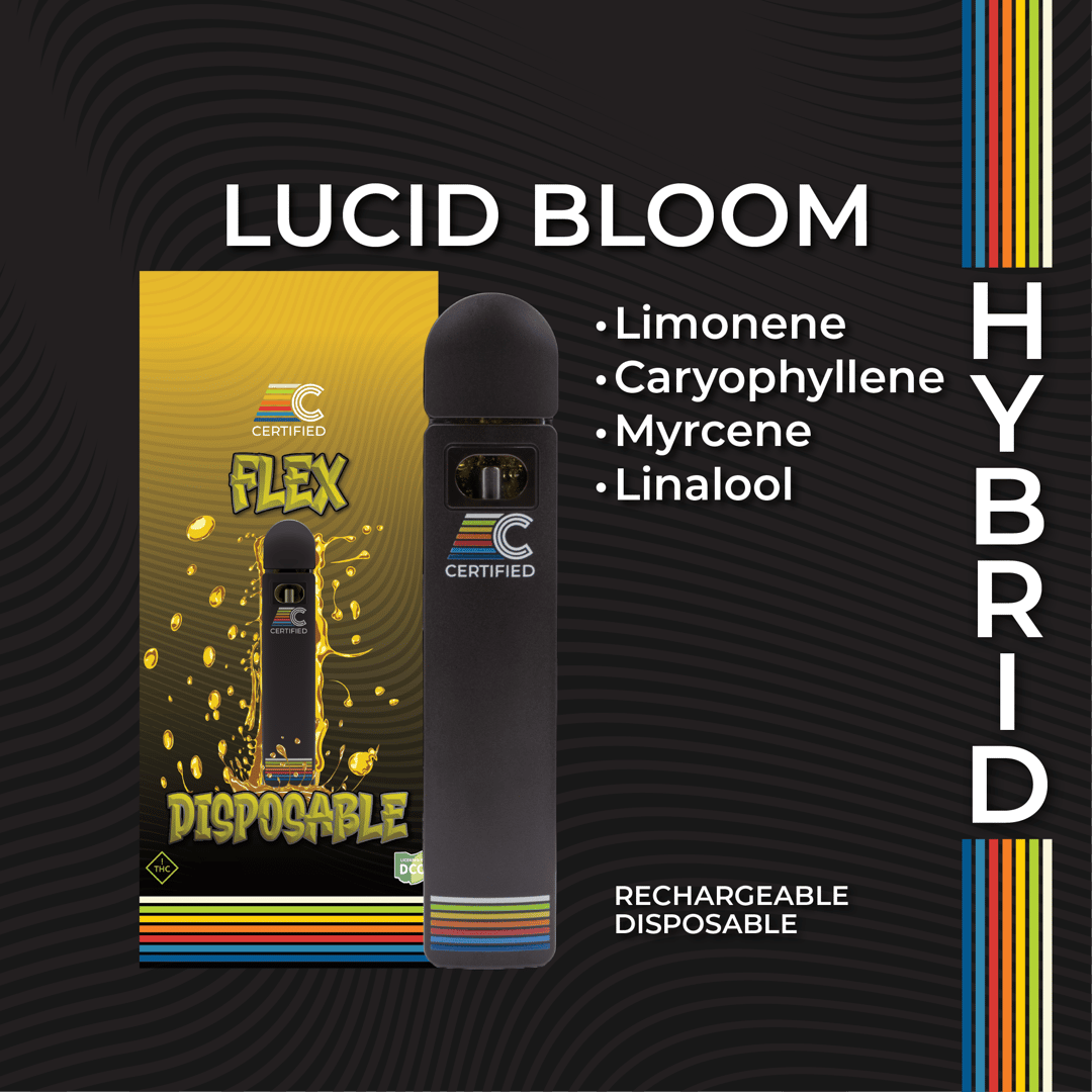 Disposable Vape How To Use Bloom Surf Disposable Vape Review And Instructions - - Best Wholesale Vape Supplier Decoracion De Baby Shower Para Nia Disposable Vape How To Use Bloom Surf Disposable Vape Review And Instructions - - Best Wholesale Vape Supplier Decoracion De Baby Shower Para Nia