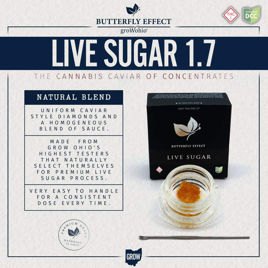 super lemon haze - 1.7g  live resins  