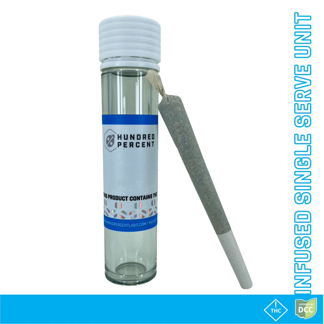 Triangle Sherb - 1g Infused - Indica