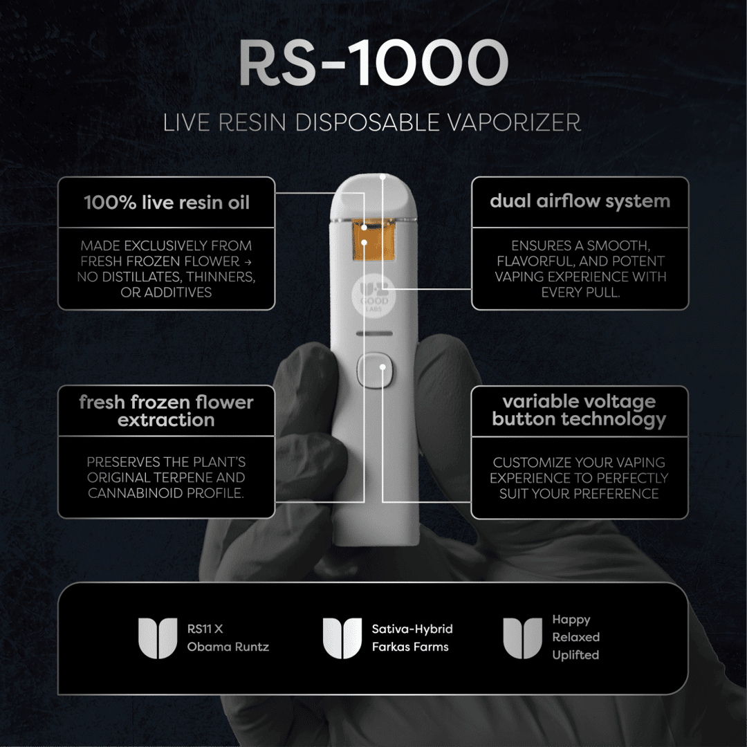 rs 1000 - 0.5g live resin disposables - sativa