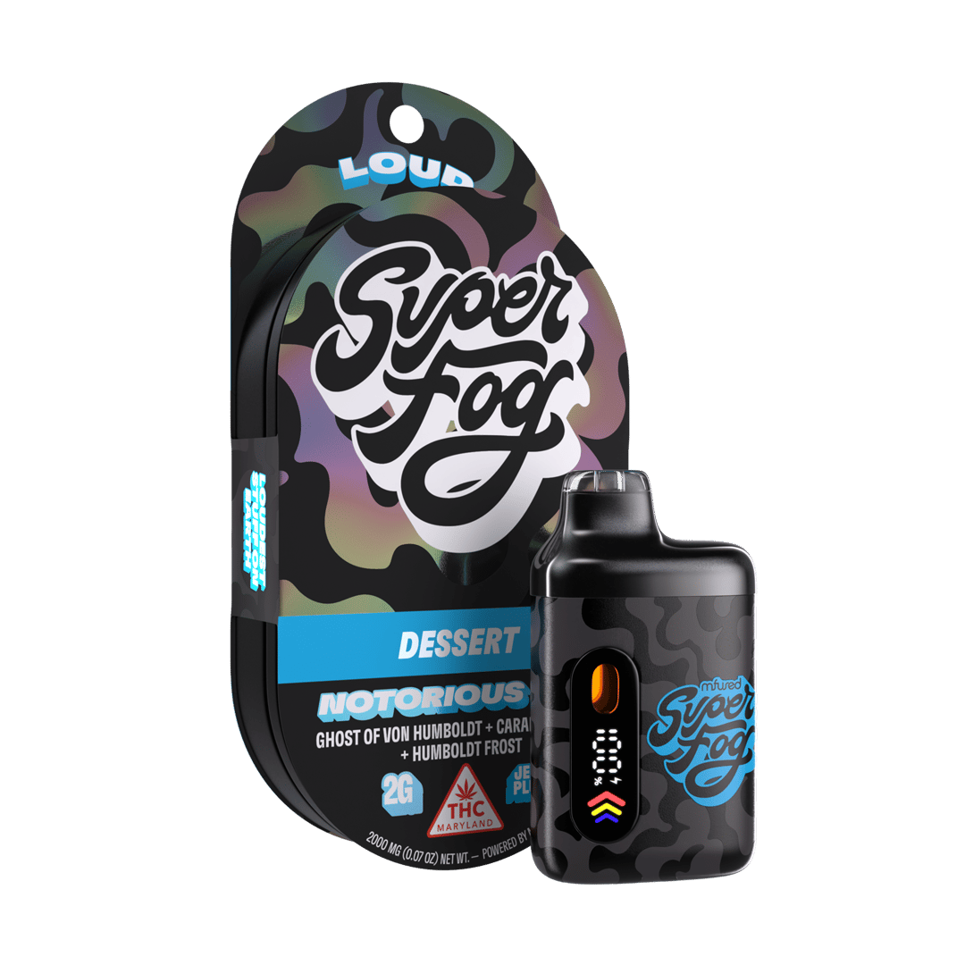 Notorious THC - 2g Distillate Disposable - Indica