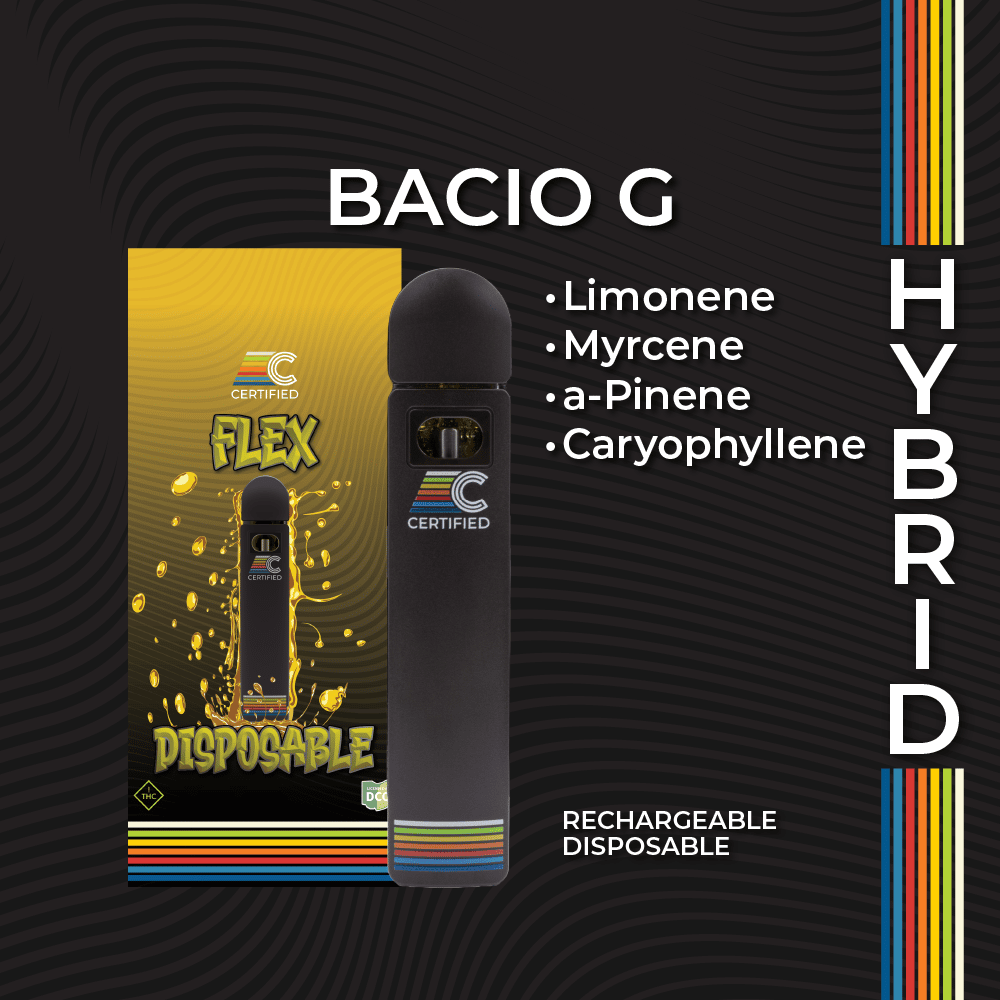 bacio g - 1g distillate disposables - hybrid