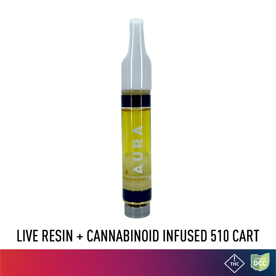 Super Jack + Cbc - 1g Distillate Cart - Sativa