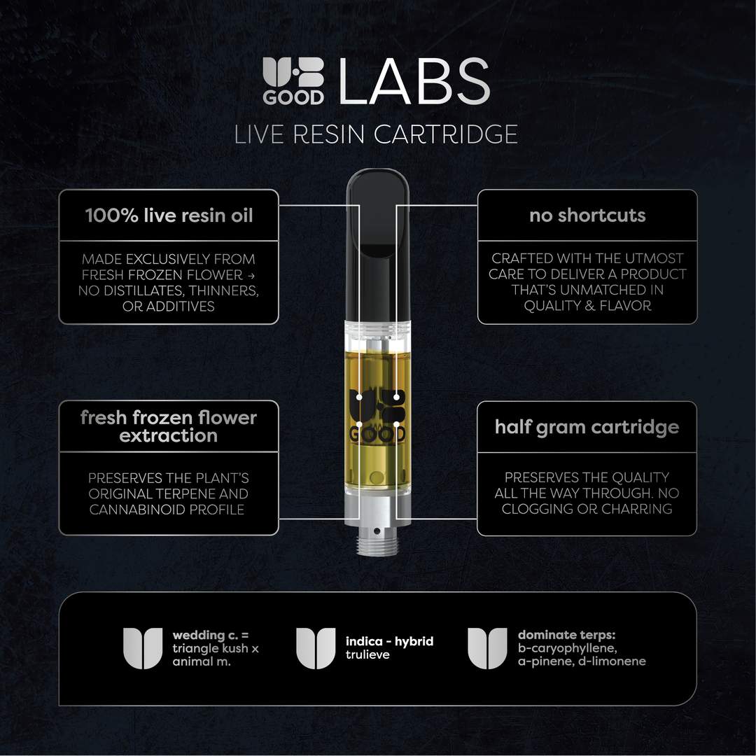 Wedding C - 0.5g Live Resin Cart - Hybrid