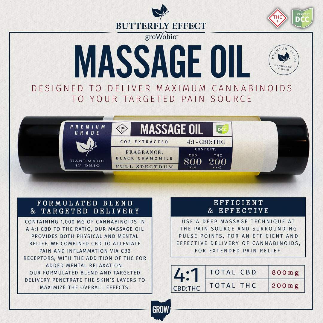 4:1 massage oil - 220mg oils - CBD