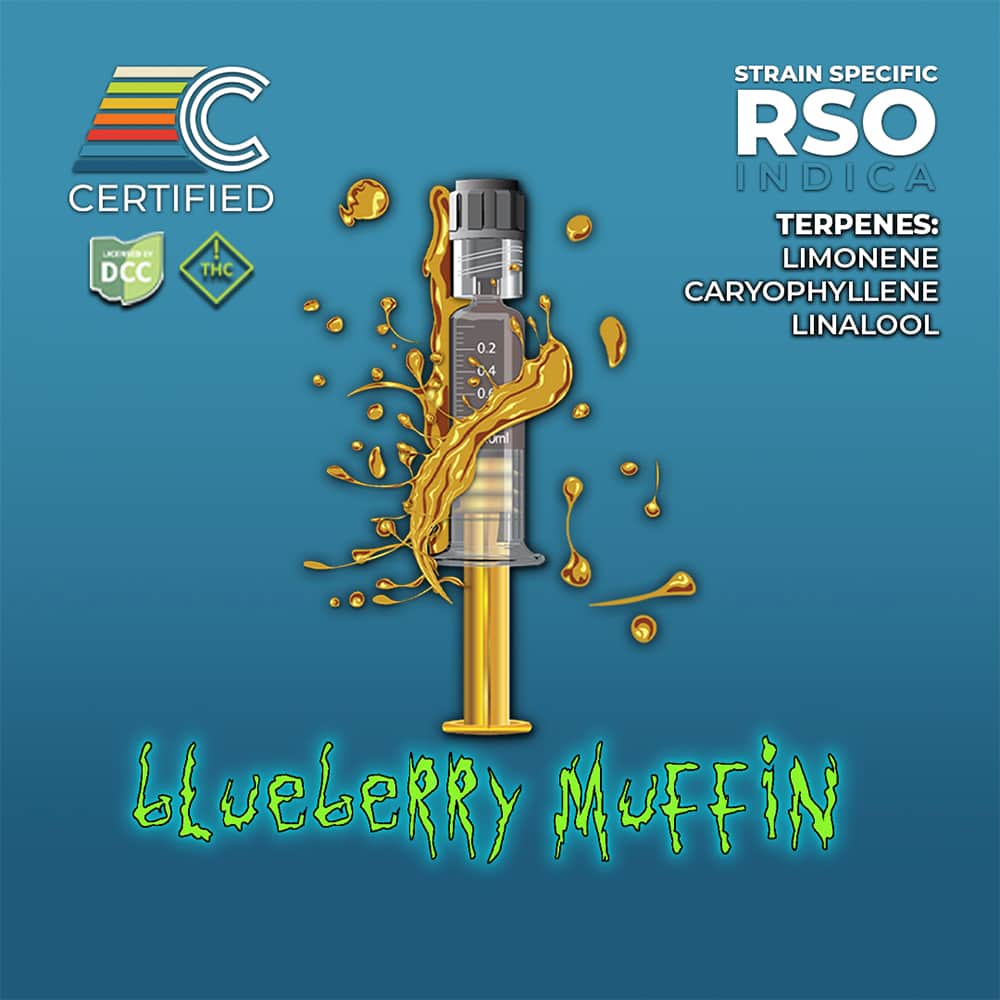 Blueberry Muffin - 1g Rso - Indica