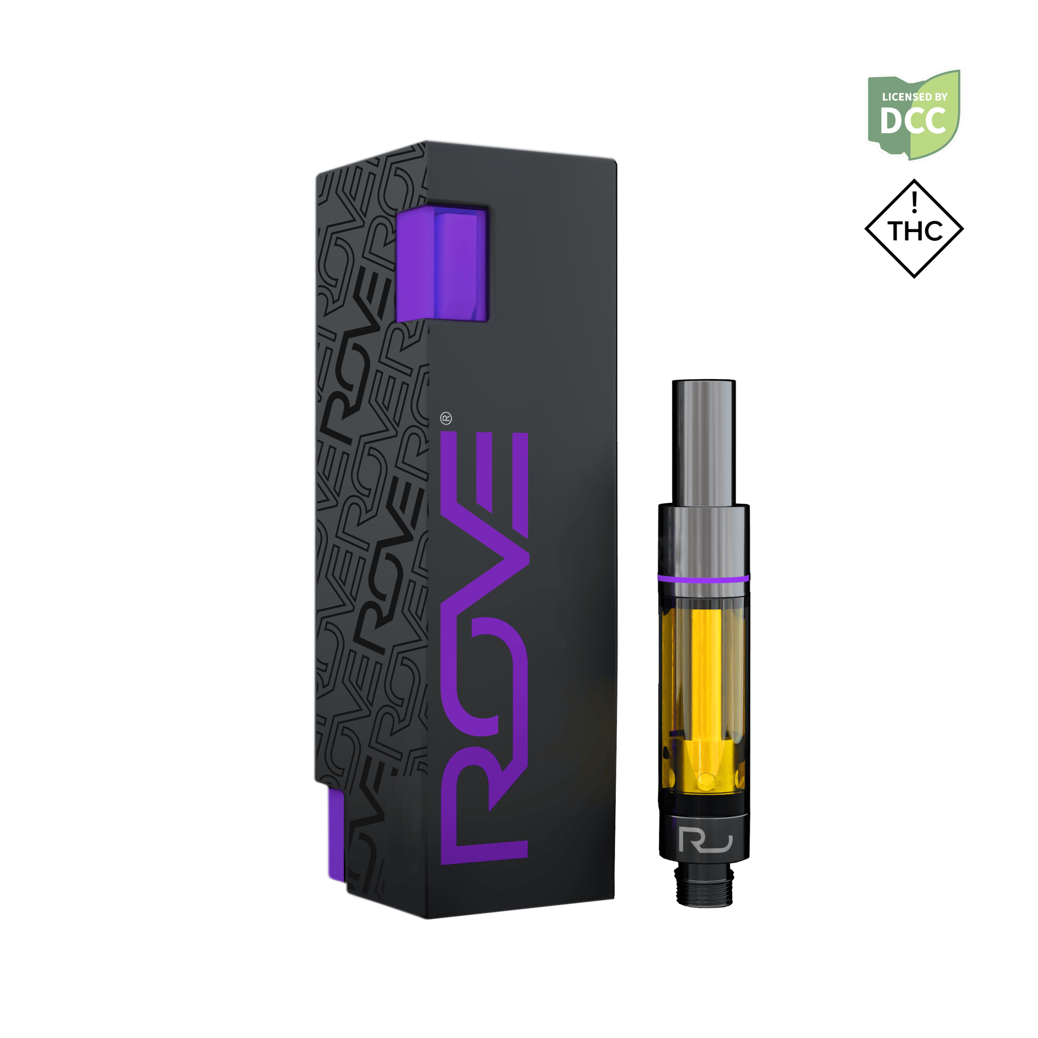 Sky - 1g Distillate Cart - Indica