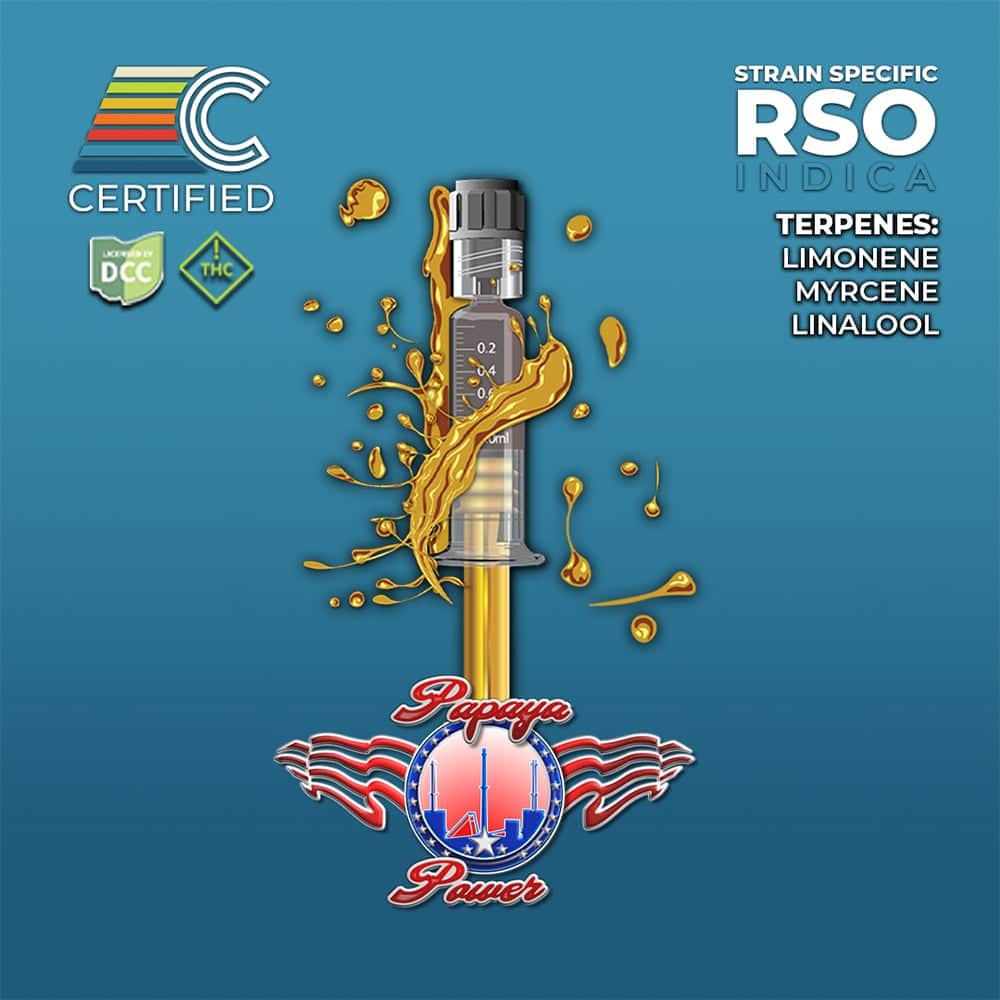 Papaya Power - 1g RSO - Indica