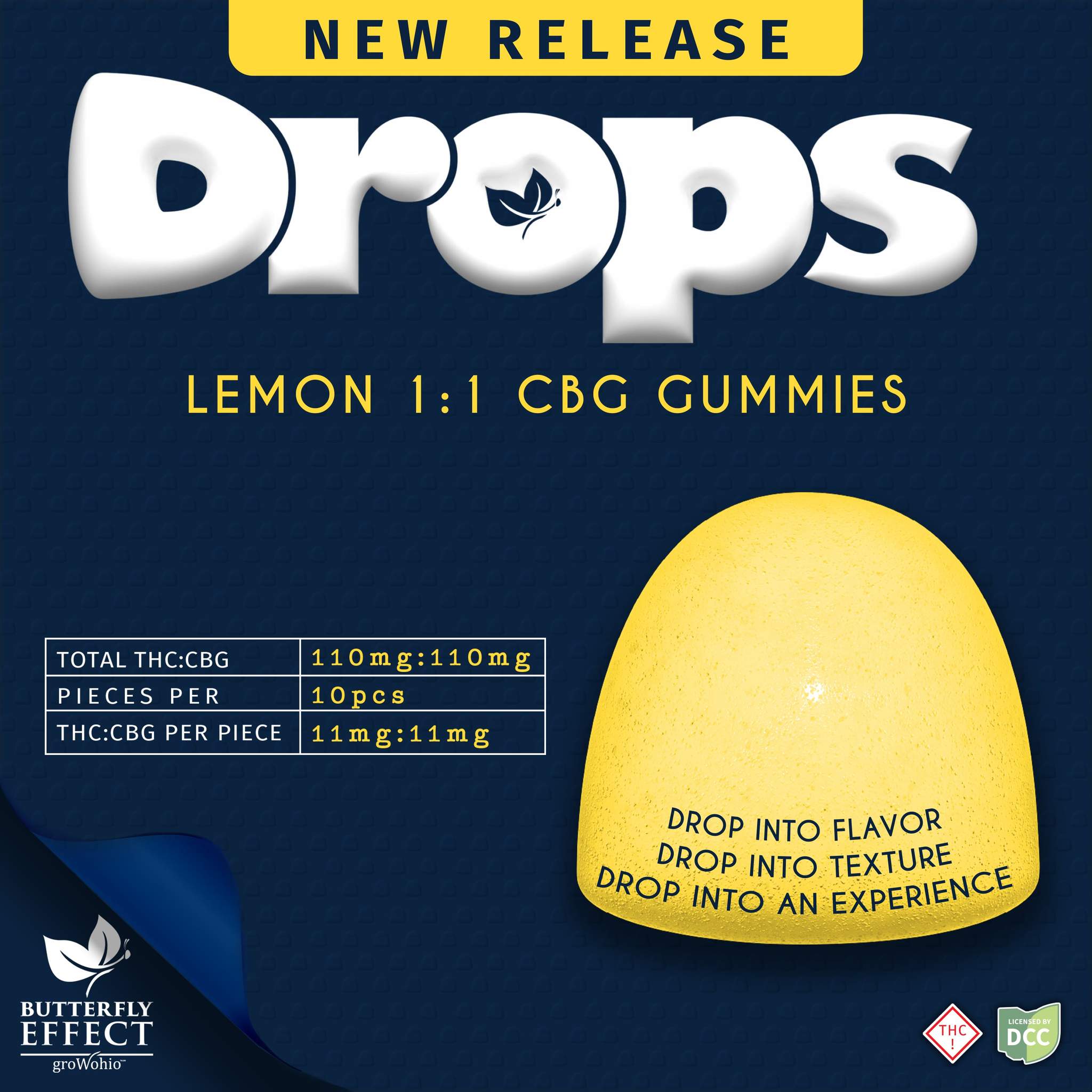 Lemon CBG 1:1 - 110mg Candies - 10pk
