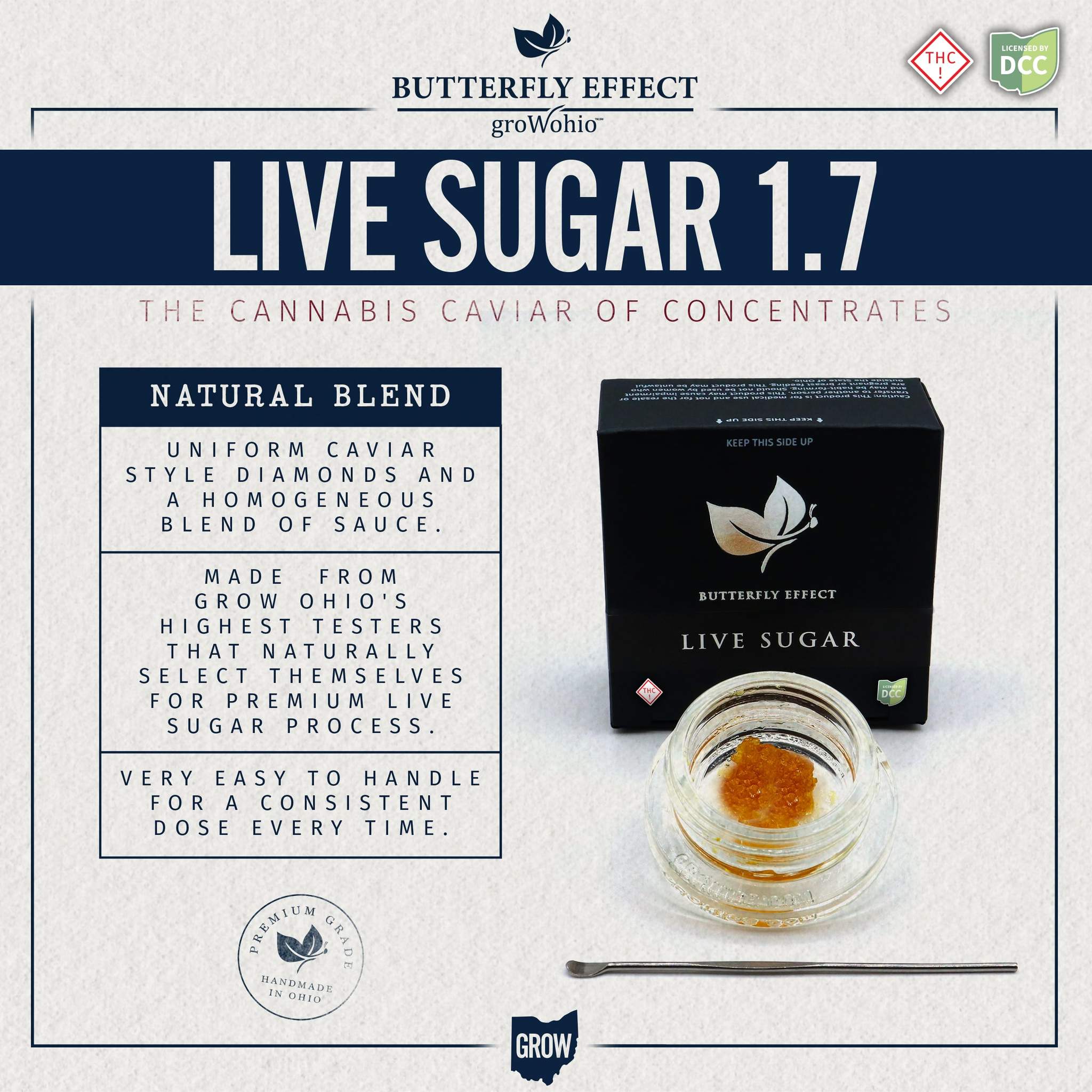 Lavender Kush - 1.7g Live Sugar - Indica