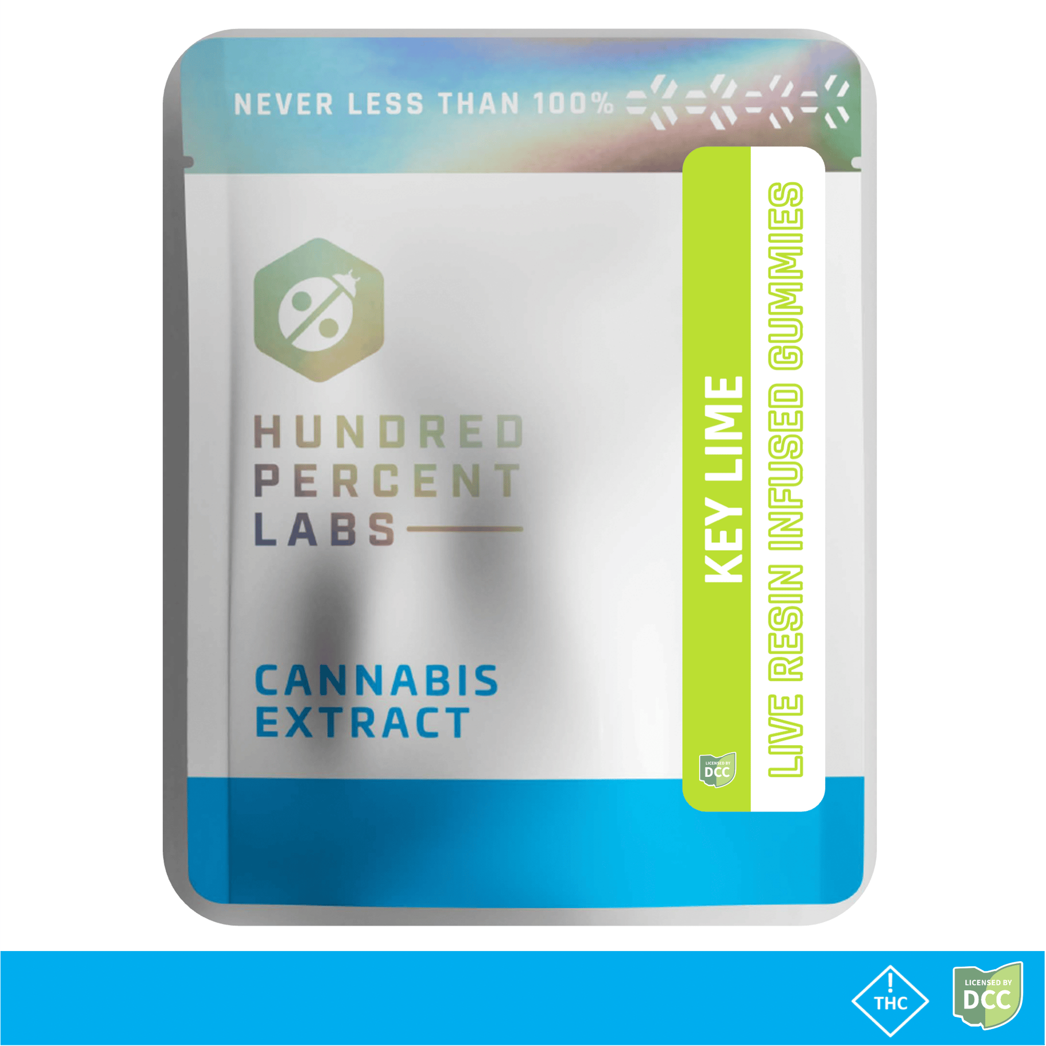 Key Lime - 220mg Candies - 22pk