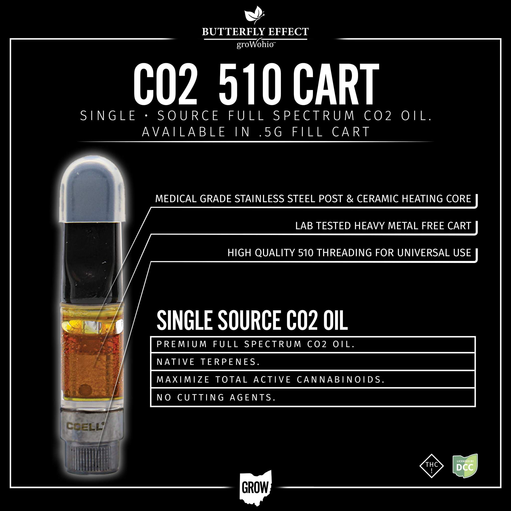 Layer Cake - 0.5g CO2 Cart - Indica