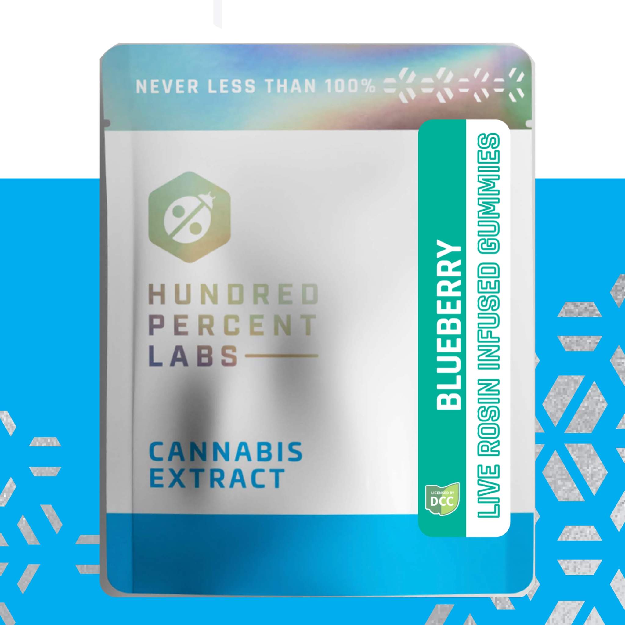 Blueberry - 110mg Candies - 11pk