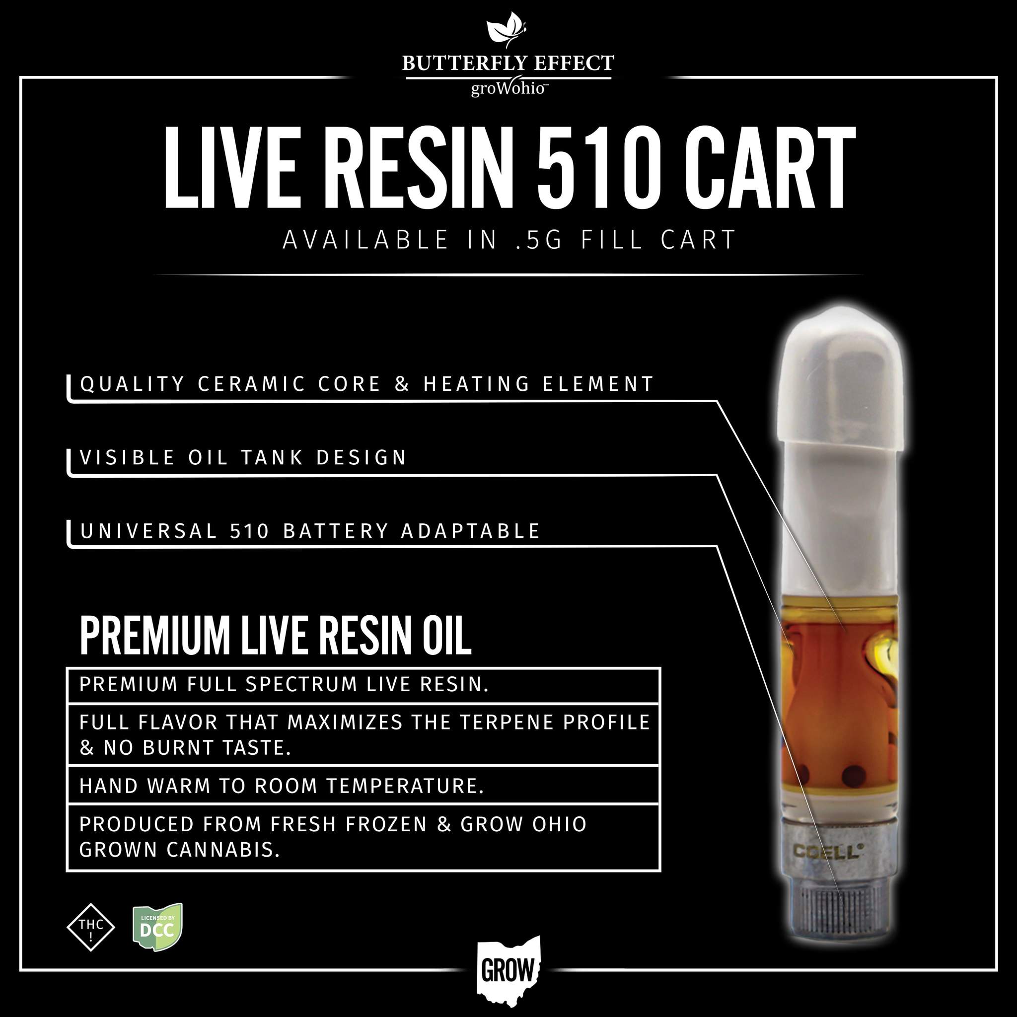 SLH - 0.5g Live Resin Cart - Sativa