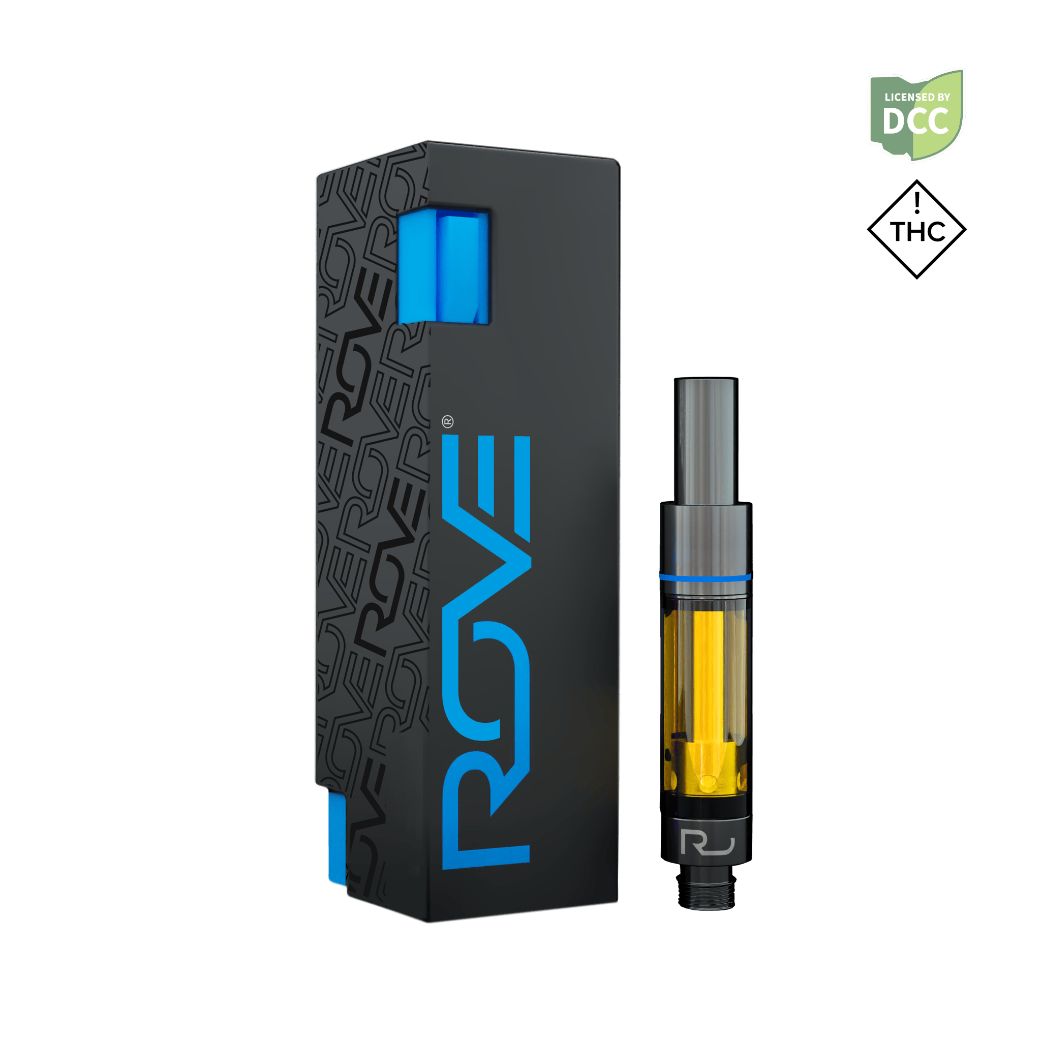 Kush - 1g Distillate Cart - Indica