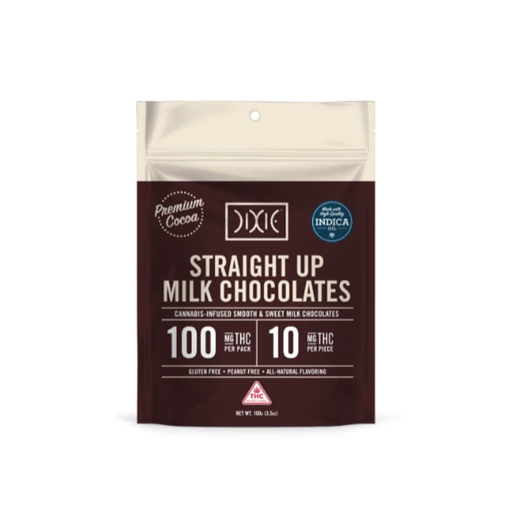 Milk - 100mg Chocolates - Indica - 10pk