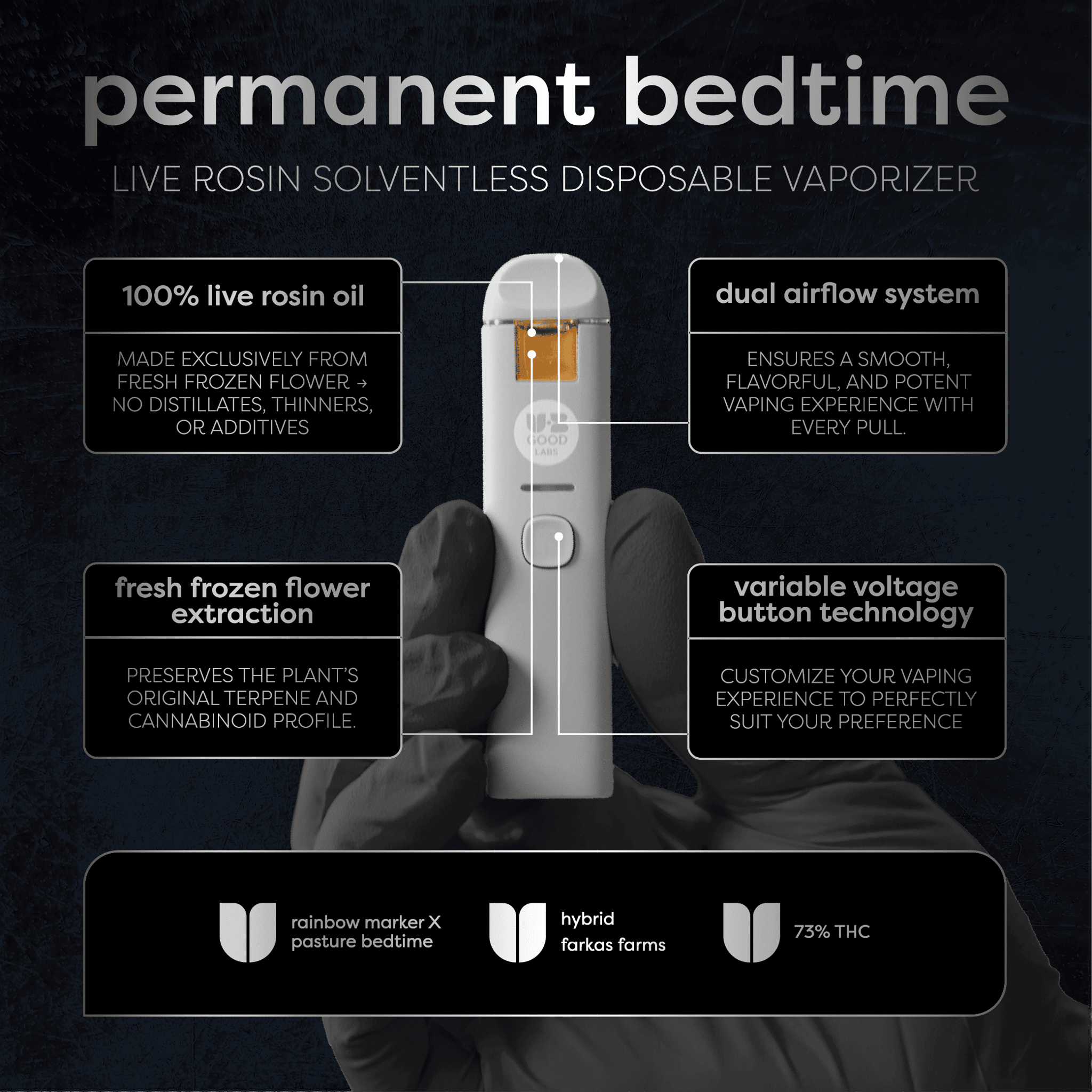 Permanent Bedtime - 0.5g Live Rosin Disposable - Hybrid