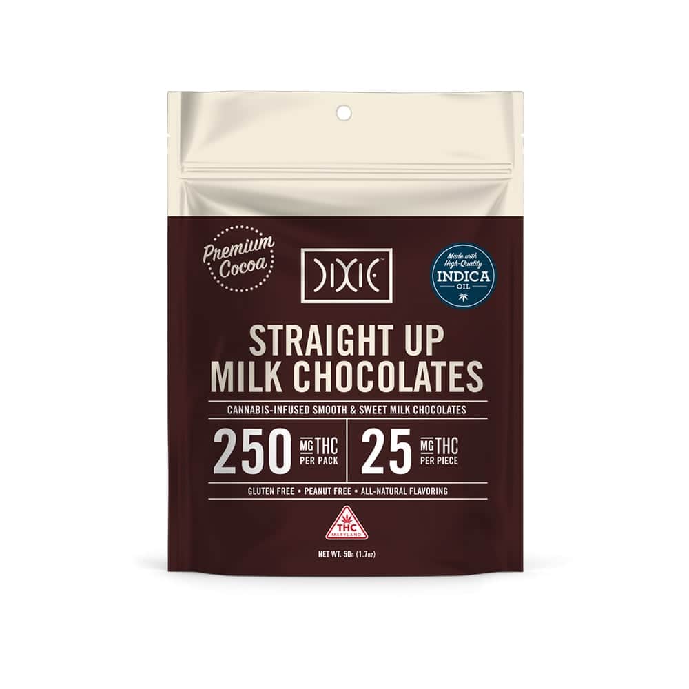 Milk - 250mg Chocolates - Indica - 10pk