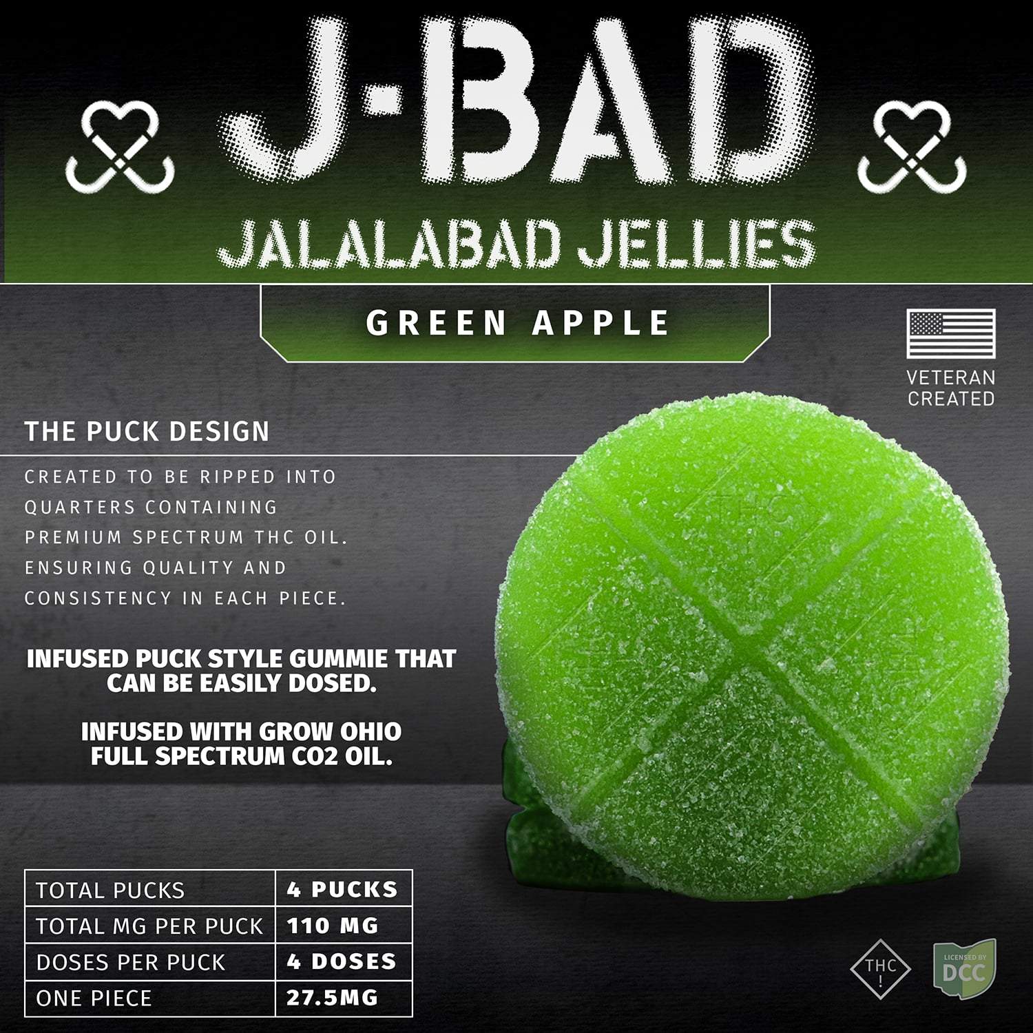 Green Apple Sour - 440mg Candies - 16pk