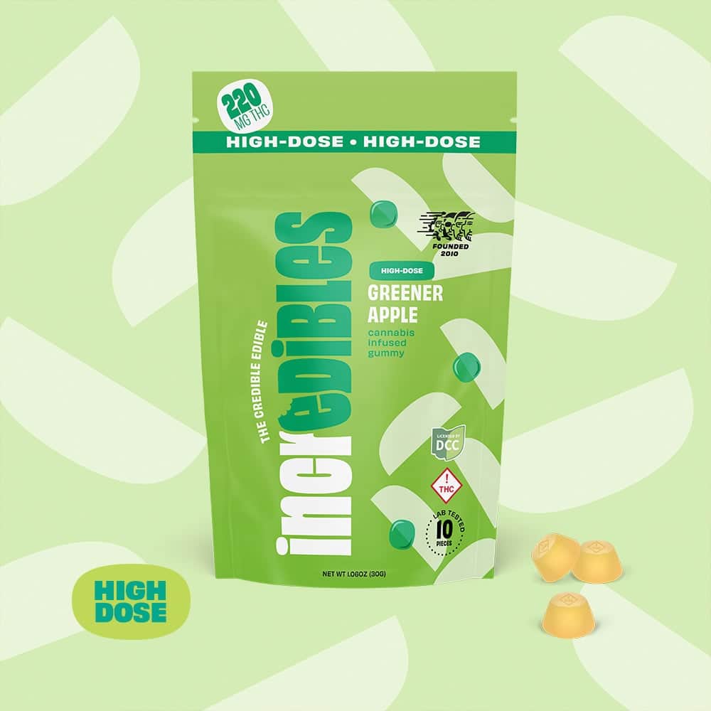 Greener Apple - 220mg Candies - 10pk