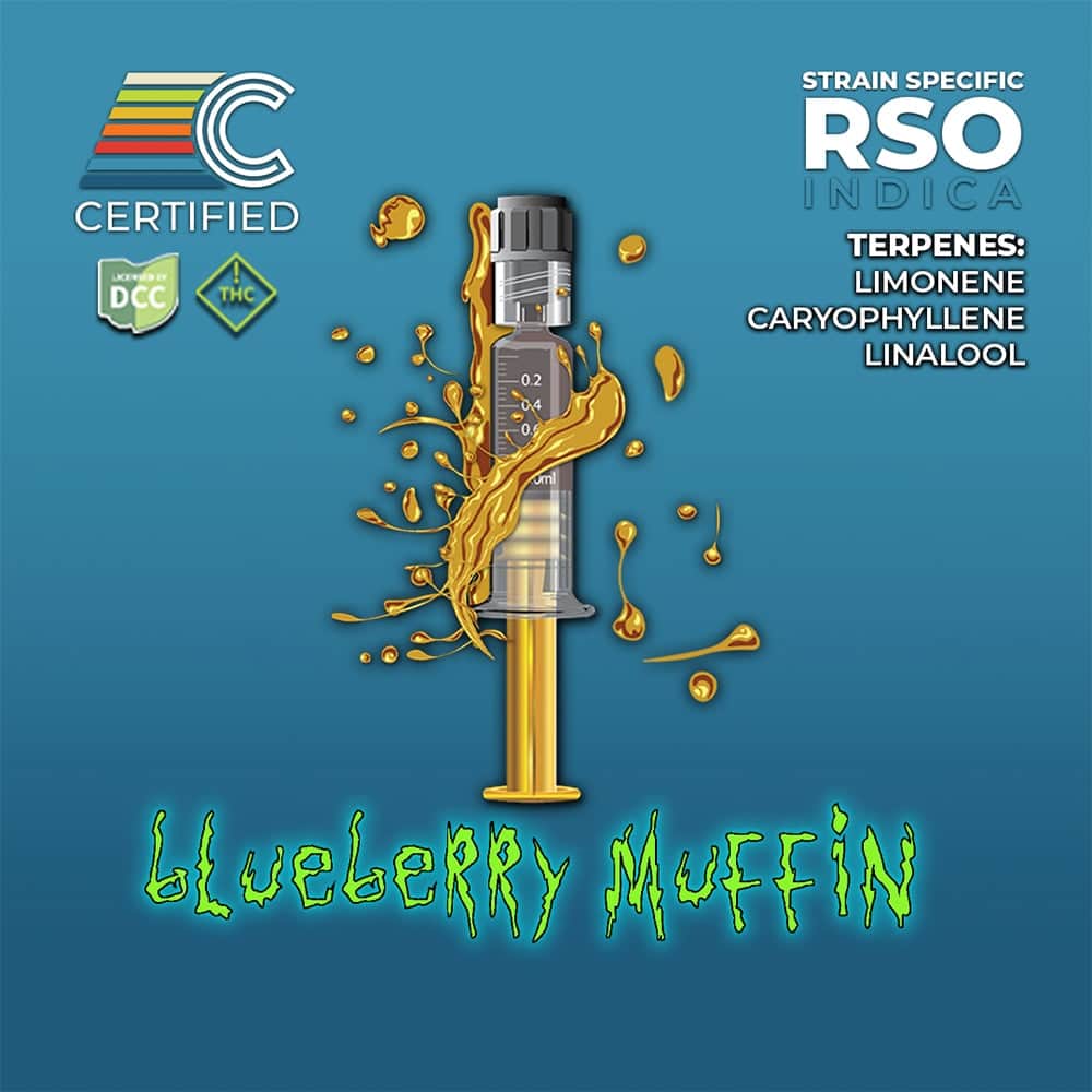 Blueberry Muffin - 1g RSO - Indica