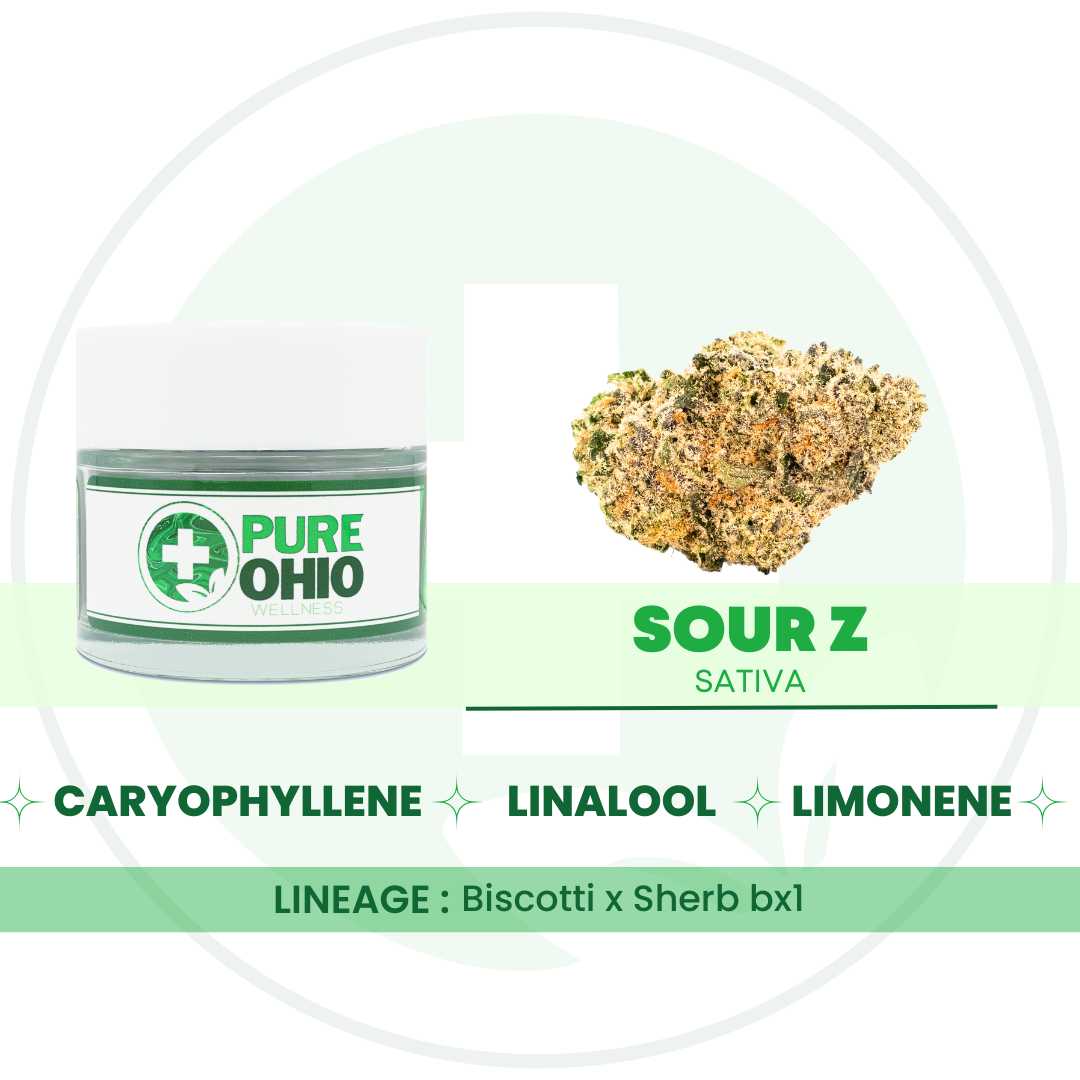 Sour Z
