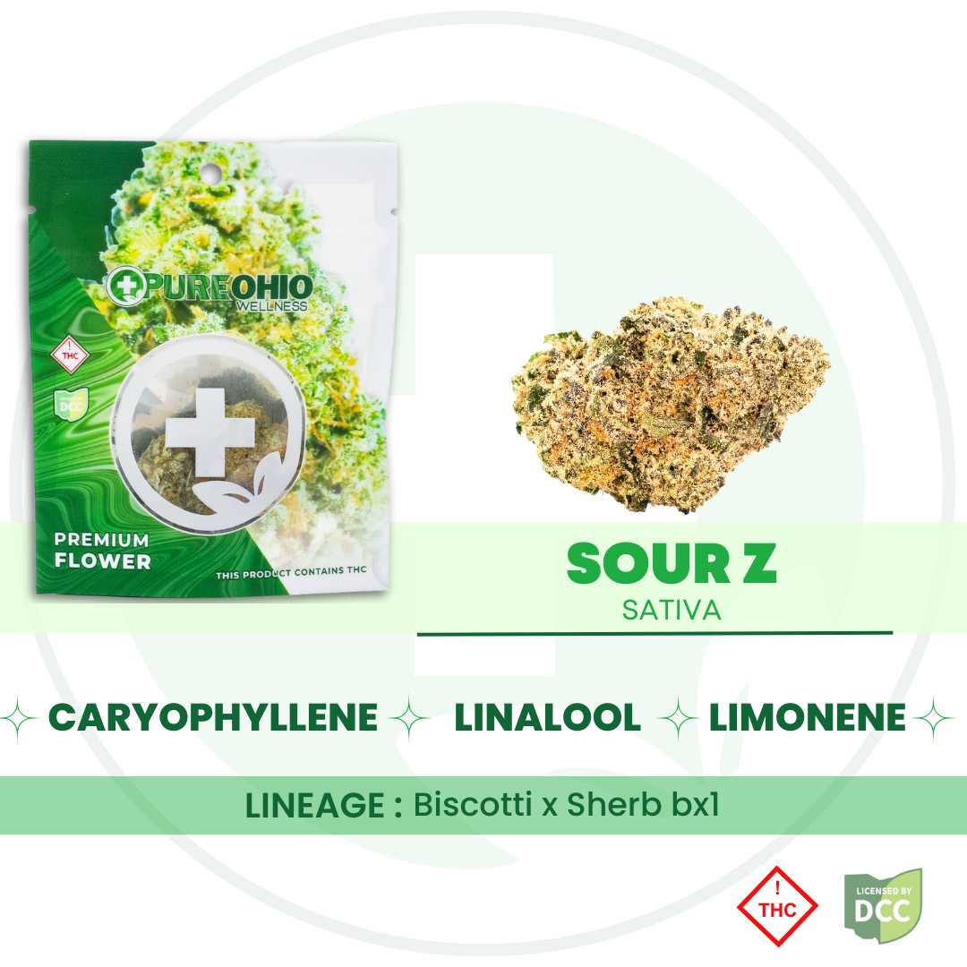 Sour Z