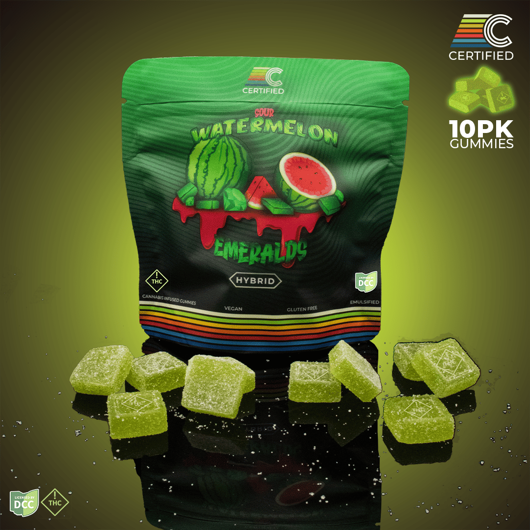 Sour Watermelon Emeralds