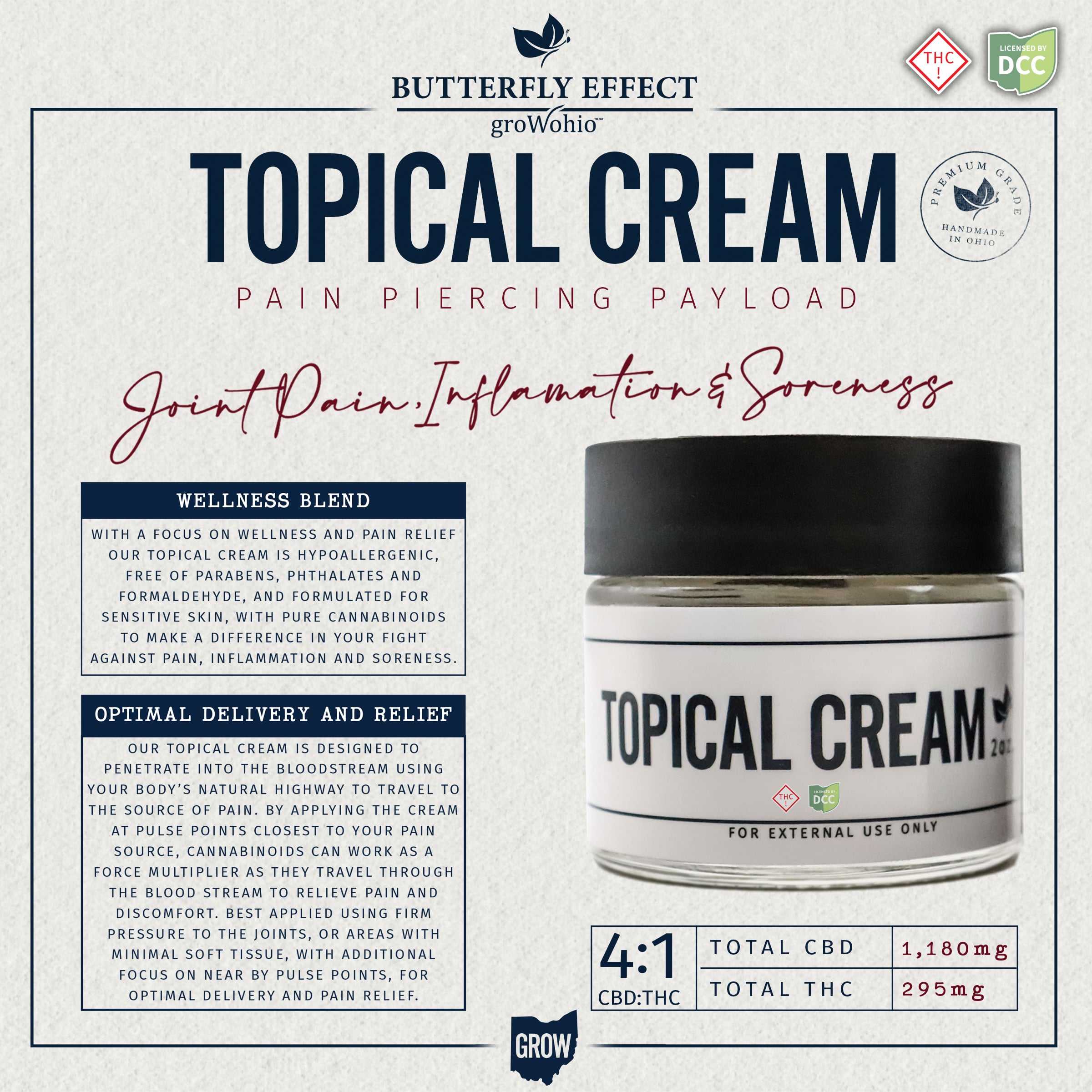 Topical Cream