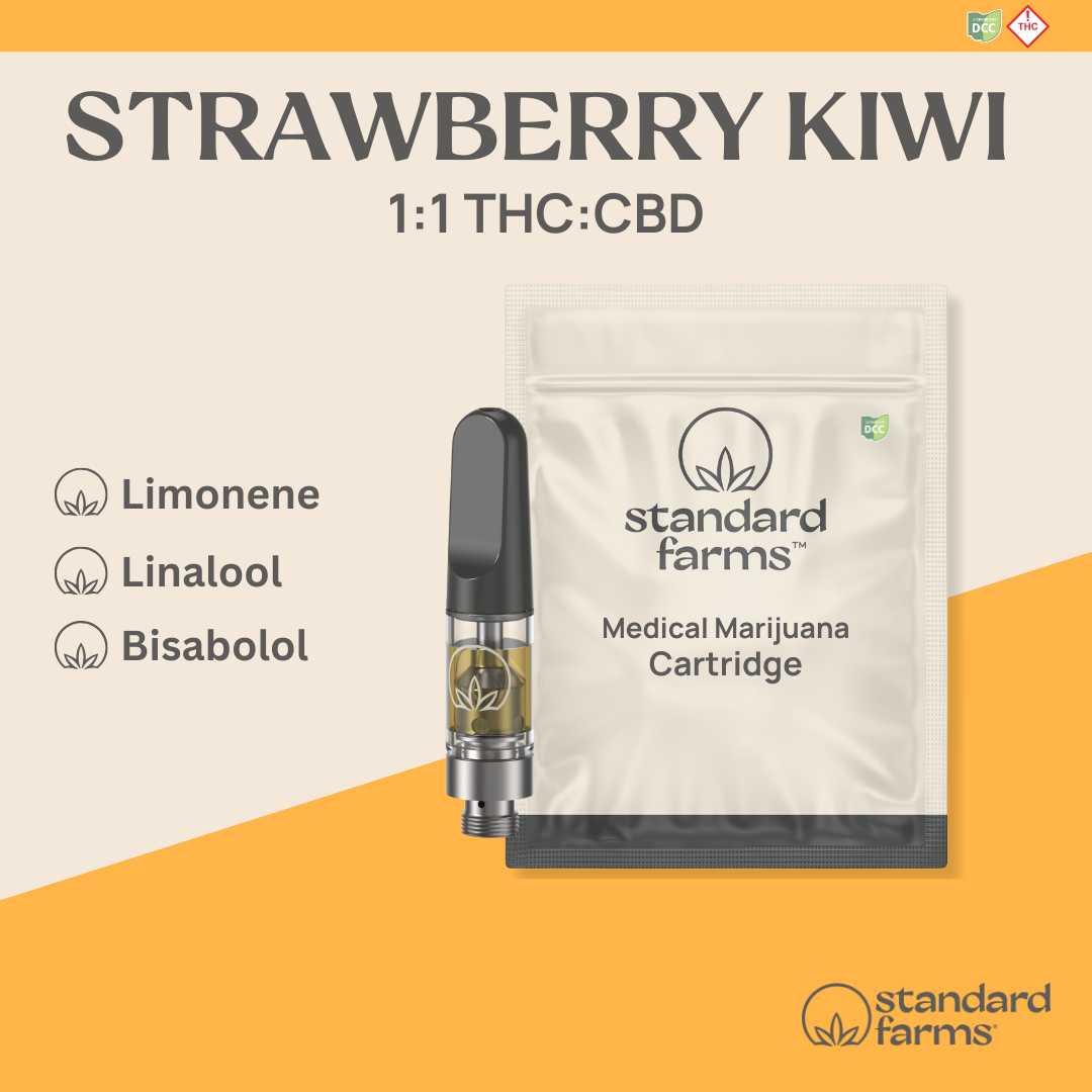 Strawberry Kiwi 1:1