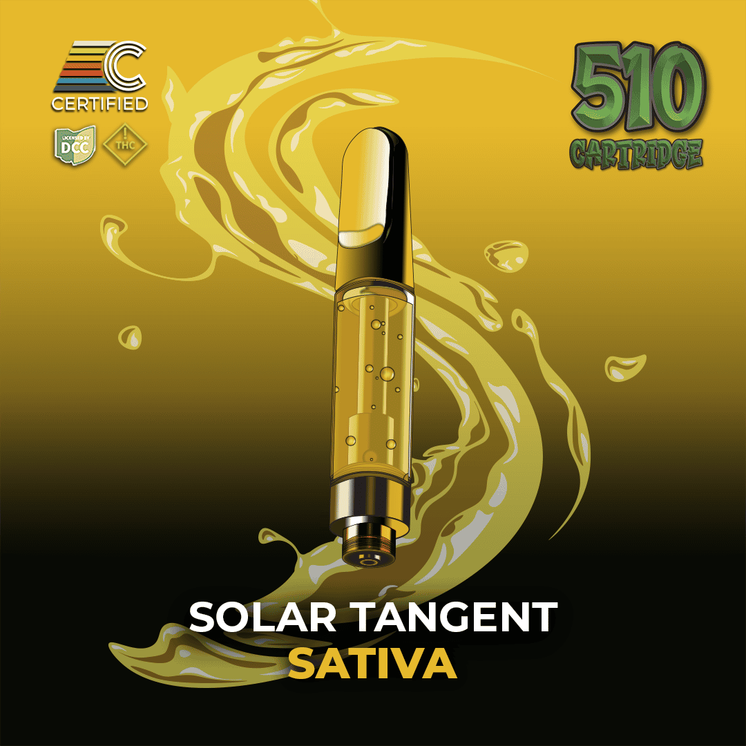 Solar Tangent