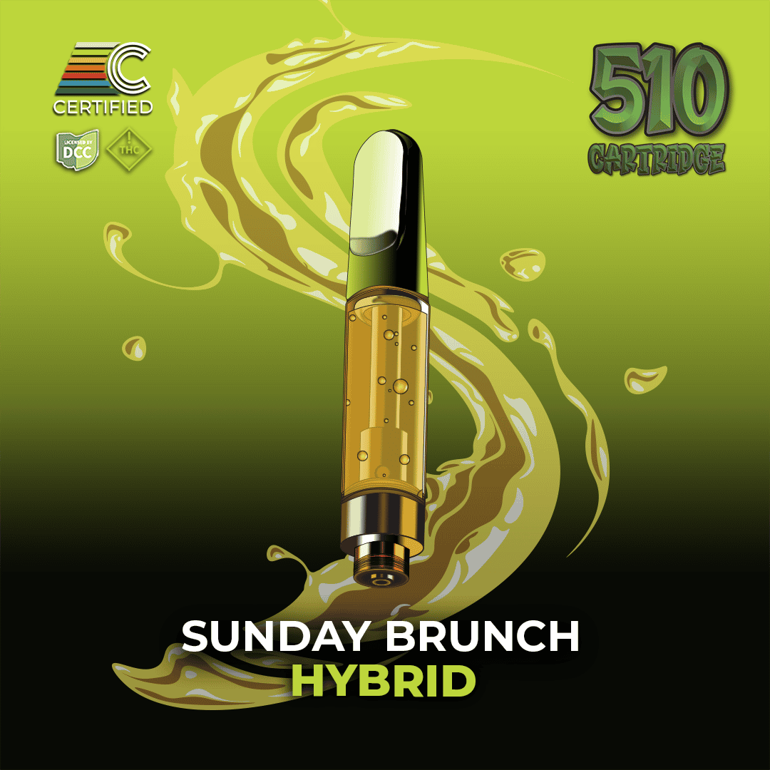 Sunday Brunch