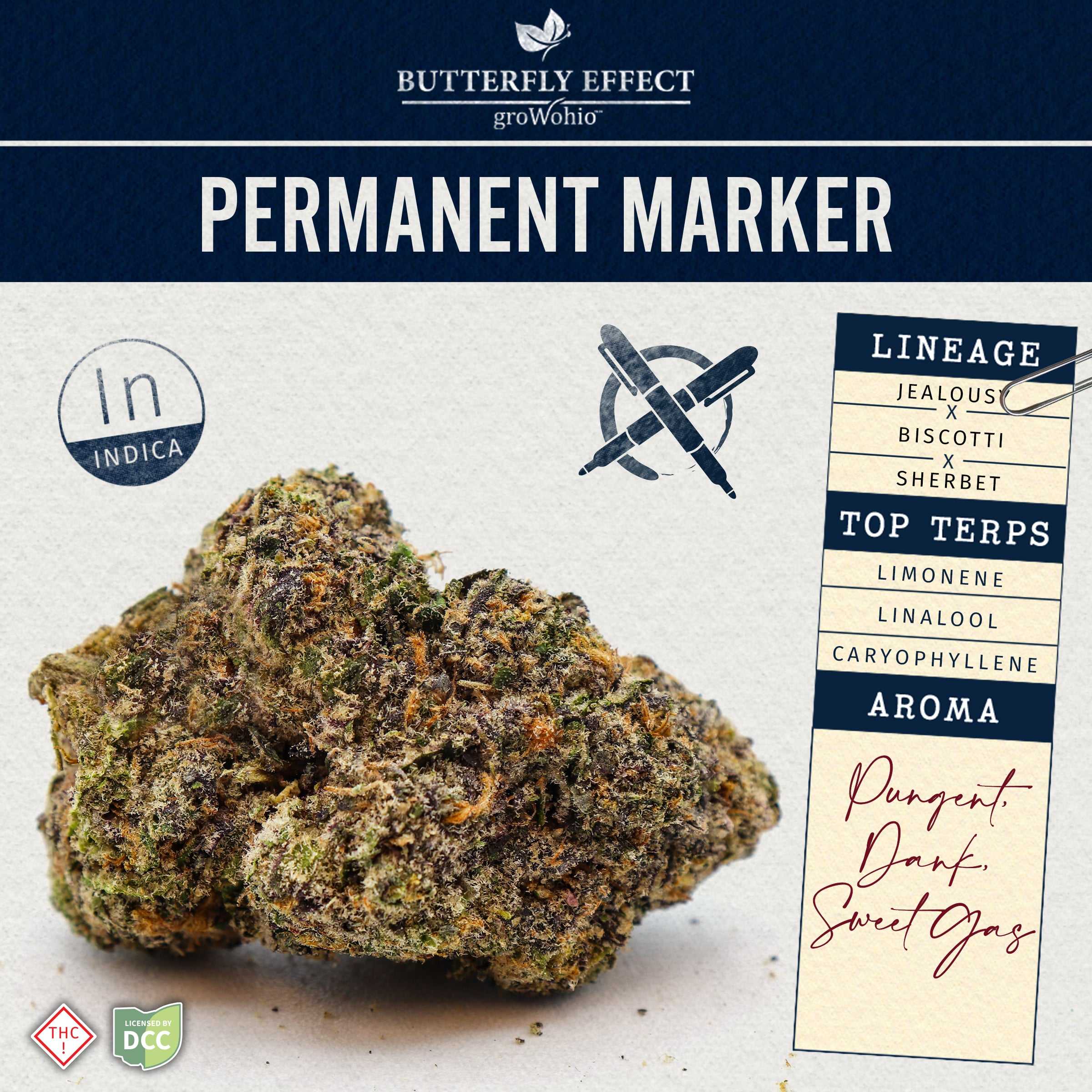 Permanent Marker