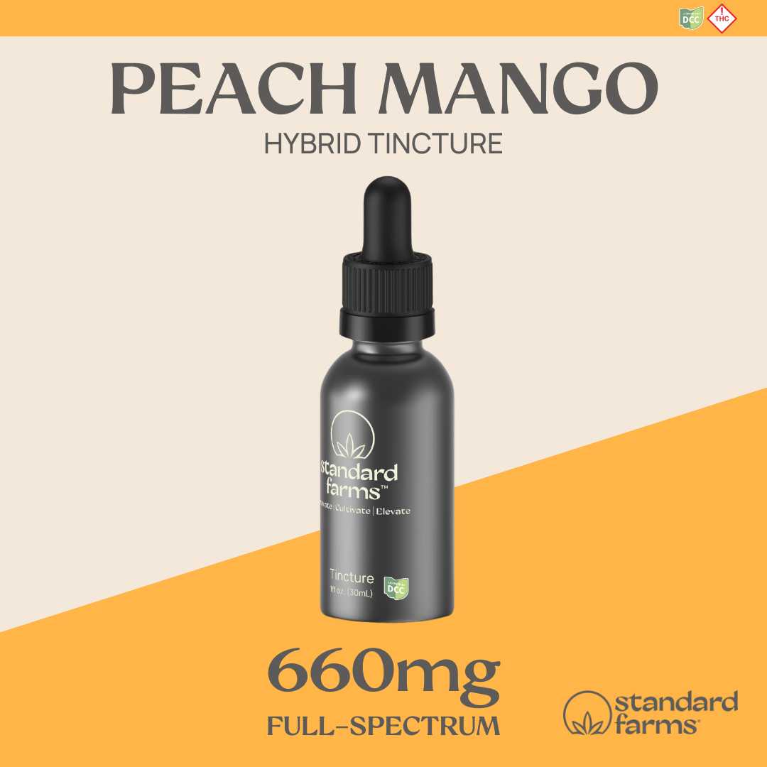 Peach Mango