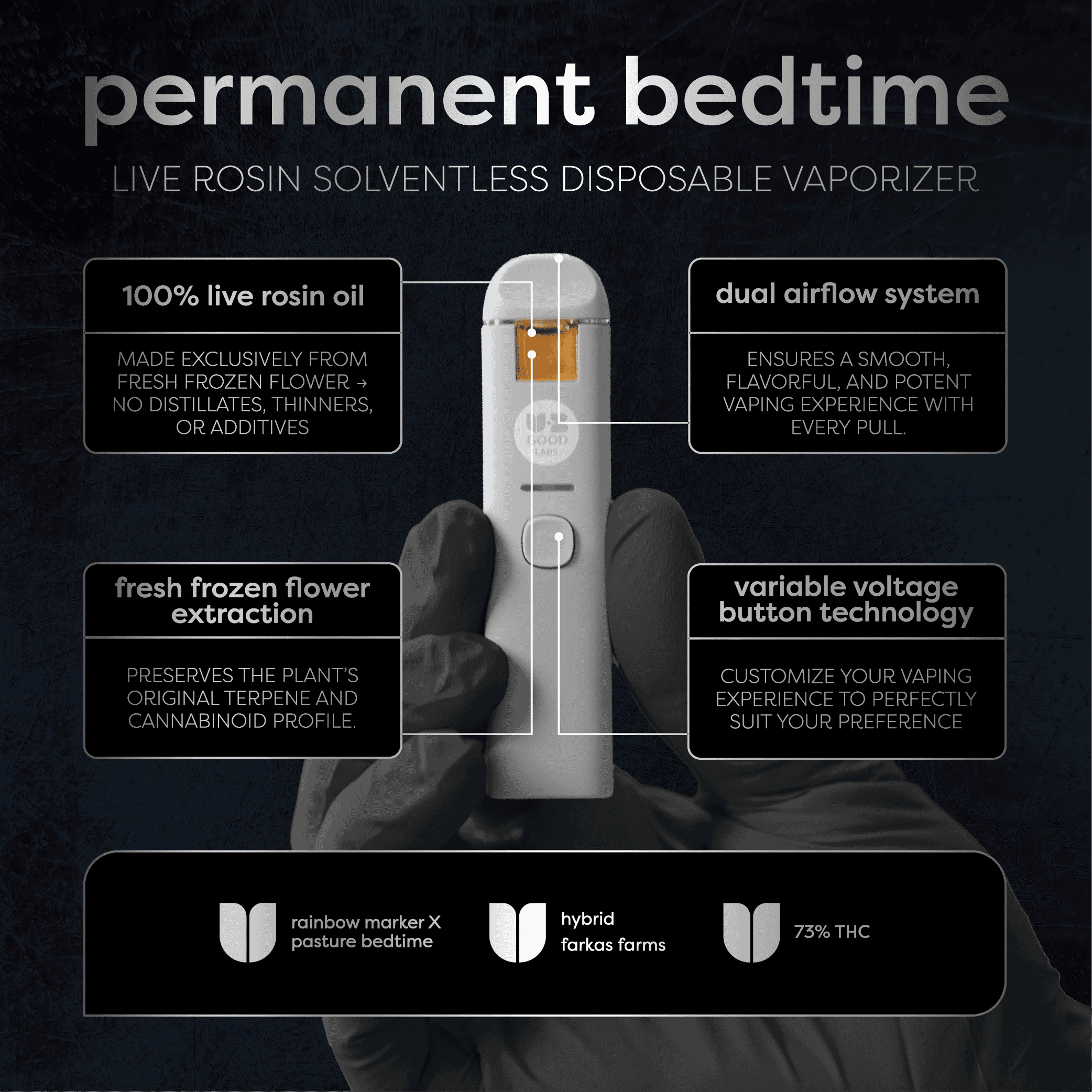 Permanent Bedtime