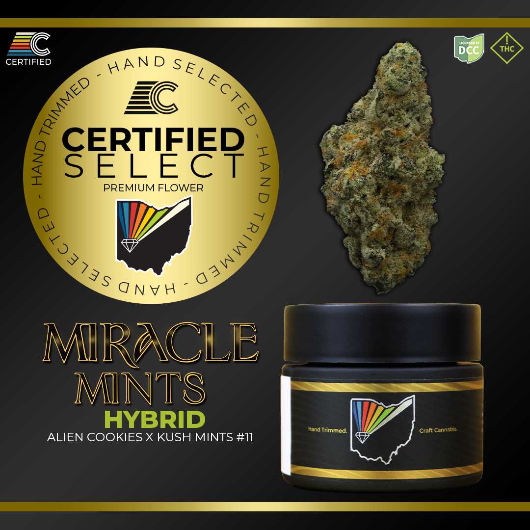Miracle Mints