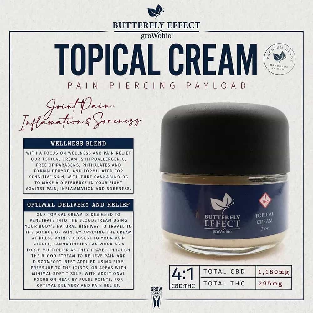 Topical Cream