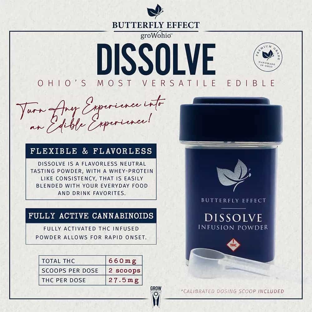 Dissolve THC