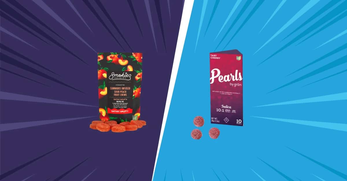 Cannabis microdose gummy compared to standard 10mg edible.