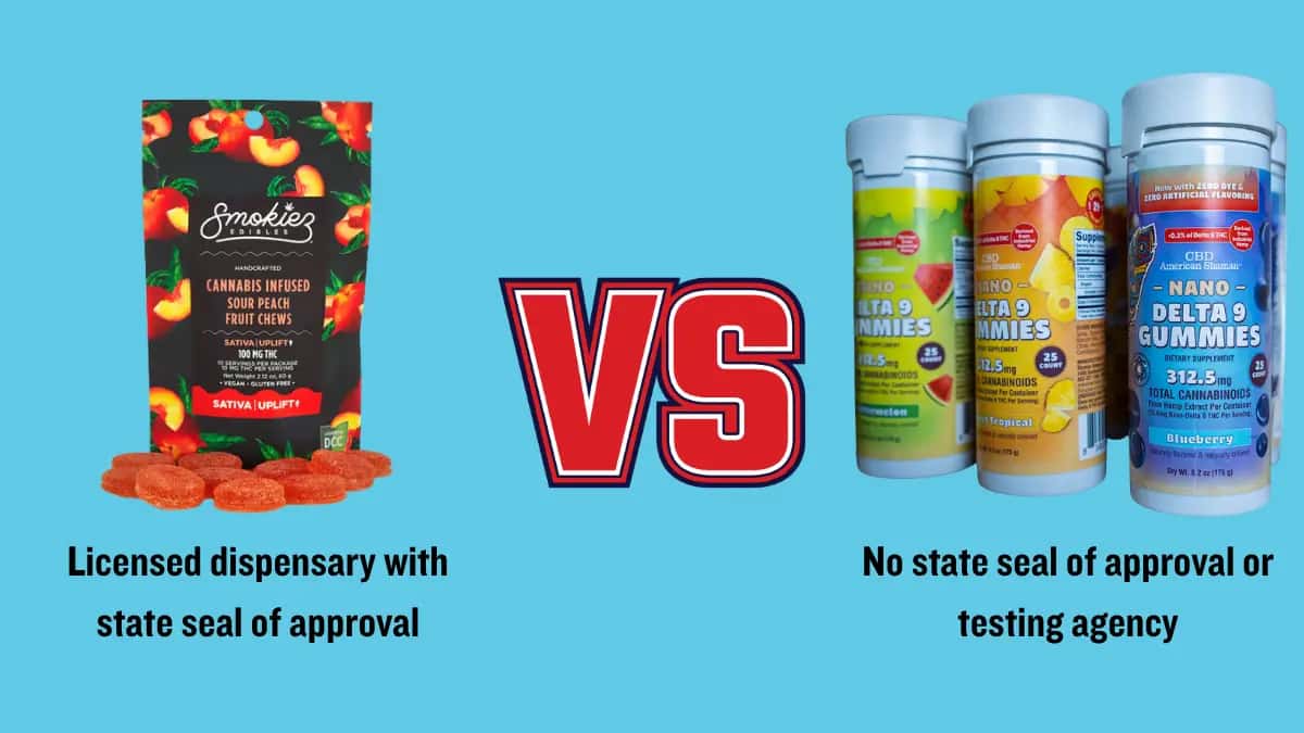 Visual comparison of a lab-tested regulated cannabis product with a certificate of analysis alongside an unregulated delta-8 product with no testing documentation.