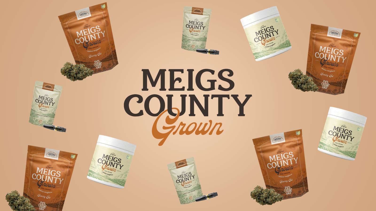 CHECK OUT MEIGS COUNTY!